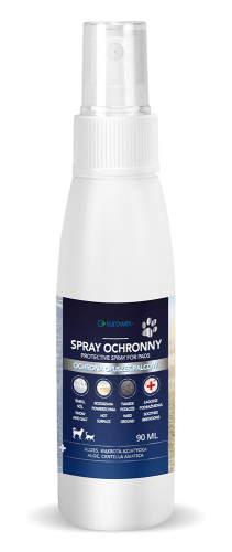 EUROWET_Spray_ochronny_90ml-2.png