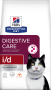 HILL'S PD FELINE I/D 1,5 KG ( gastro jelita wątroba koty ) 607643