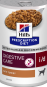 HILL'S PD CANINE I/D 360 G ( pies gastro biegunka trzustka ) 607215